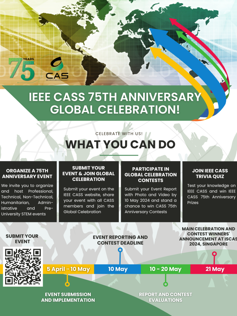 75th Anniversary Celebration